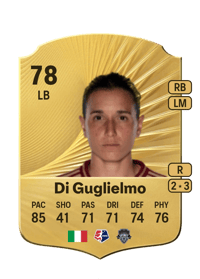 Lucia Di Guglielmo Rare 78 OVR