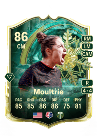 Olivia Moultrie WINTER WILDCARDS 86 OVR