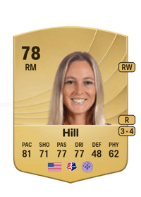 Rachel Hill Common 78 OVR