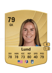 Katie Lund Common 79 OVR