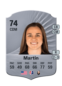 Nealy Martin Rare 74 OVR