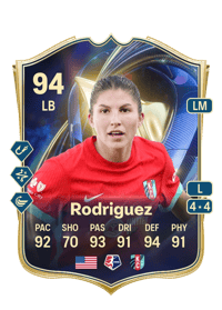 Izzy Rodriguez Team of the Season 94 OVR