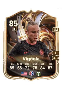 Mary Alice Vignola Ratings Reload 85 Overall Rating
