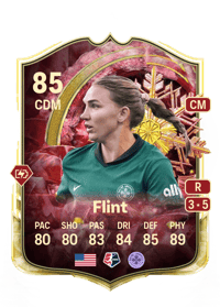 Taylor Flint UEFA Europa League POTM 85 OVR