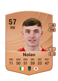 Alex Nolan Common 57 OVR