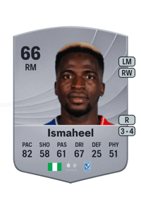 Taofeek Ismaheel Common 66 OVR