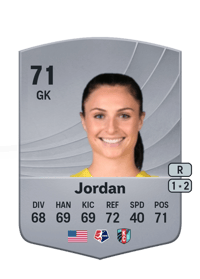 Marisa Jordan Common 71 OVR