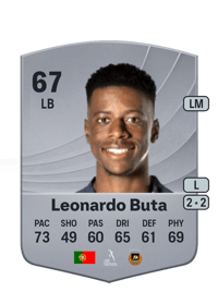 Leonardo Buta Common 67 OVR