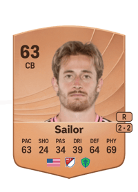 Ryan Sailor Common 63 OVR