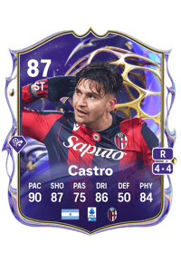 Santiago Castro Future Stars 87 OVR