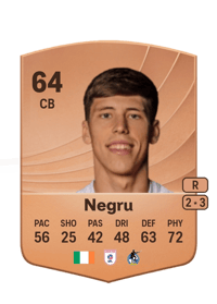 Stephan Negru Common 64 OVR