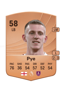 Logan Pye Common 58 OVR