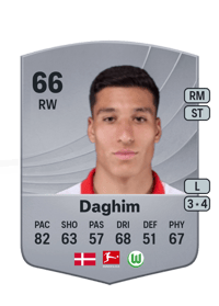 Adam Daghim Common 66 OVR