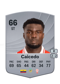 Jordy Caicedo Common 66 OVR