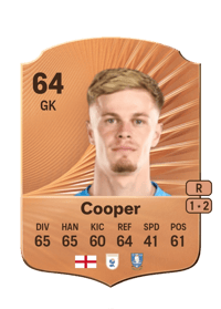 Murphy Cooper Rare 64 OVR