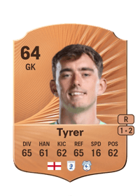 Harry Tyrer Rare 64 OVR