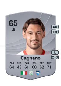 Andrea Cagnano Common 65 OVR