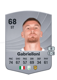 Alessandro Gabrielloni Common 68 OVR
