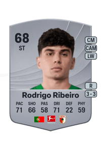 Rodrigo Ribeiro Common 68 OVR
