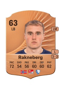 Mikkel Rakneberg Rare 63 OVR