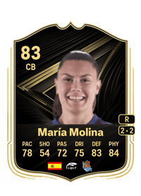 María Molina Team of the Week 83 OVR