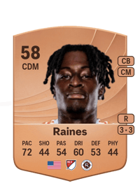 Brooklyn Raines Common 58 OVR