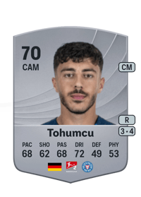 Umut Tohumcu Common 70 OVR