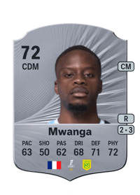 Junior Mwanga Rare 72 OVR