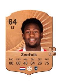 Lequincio Zeefuik Rare 64 OVR