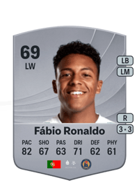 Fábio Ronaldo Common 69 OVR