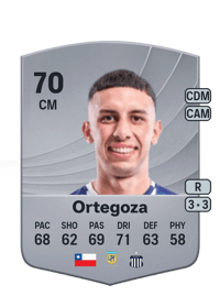 Ulises Ortegoza Common 70 OVR