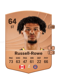 Jacen Russell-Rowe Common 64 OVR