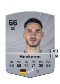 Justin Heekeren Common 66 OVR