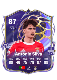 António Silva Future Stars 87 OVR