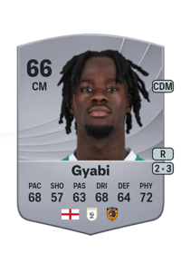 Darko Gyabi Common 66 OVR