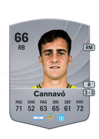Ezequiel Cannavó Common 66 OVR