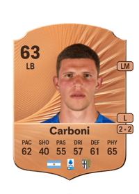 Franco Carboni Rare 63 OVR