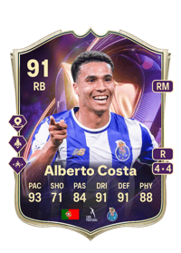 Alberto Costa TOTS Breakthrough 91 OVR