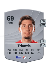 Nectarios Triantis Common 69 OVR
