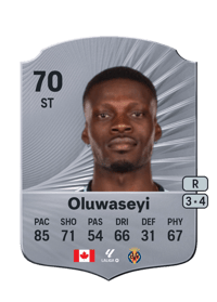 Tani Oluwaseyi Rare 70 OVR
