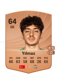 Jankat Yılmaz Common 64 OVR