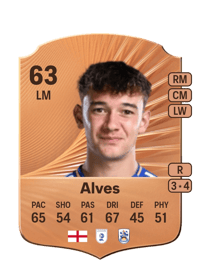 Will Alves Rare 63 OVR