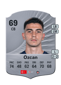 Yasin Özcan Rare 69 OVR