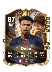 Désiré Doué Ratings Reload 87 OVR