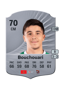 Benjamin Bouchouari Rare 70 OVR