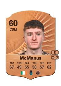 James McManus Rare 60 OVR