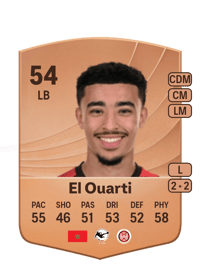 Nassim El Ouarti Common 54 OVR