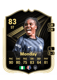 Gift Monday Team of the Week 83 OVR