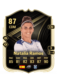 Natalia Ramos Team of the Week 87 OVR