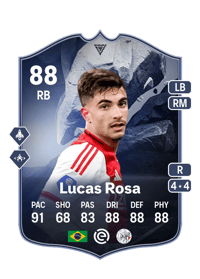 Lucas Rosa Special Item 88 OVR